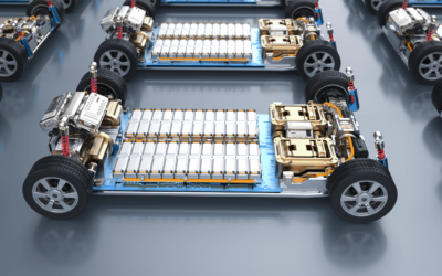 Amortissement des batteries des voitures électrique